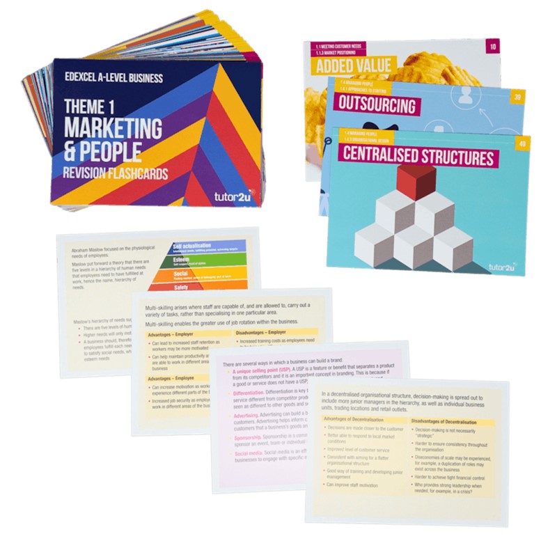 popular flash cards from Tutor2U